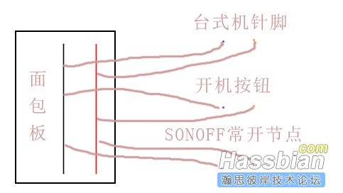 台式机接线图