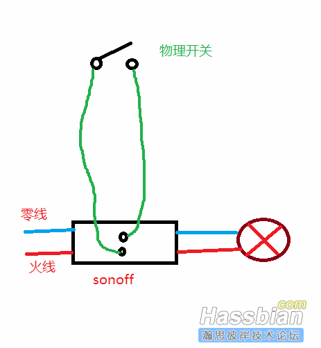 sonoff1.png