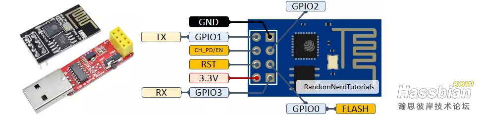 4、ESP8266-ESP01S的GPIO.png