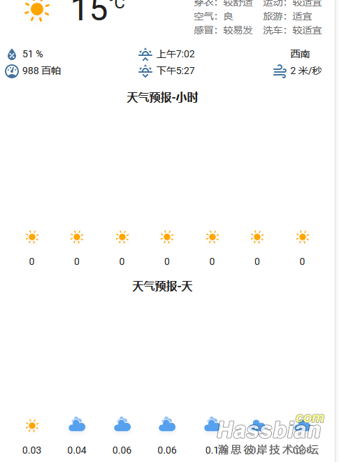 天气图样.png