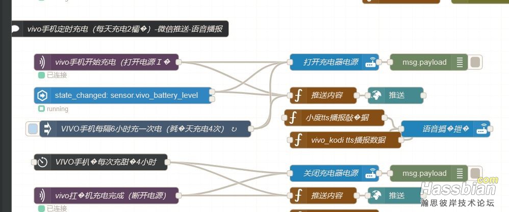 node-red中文乱码.JPG