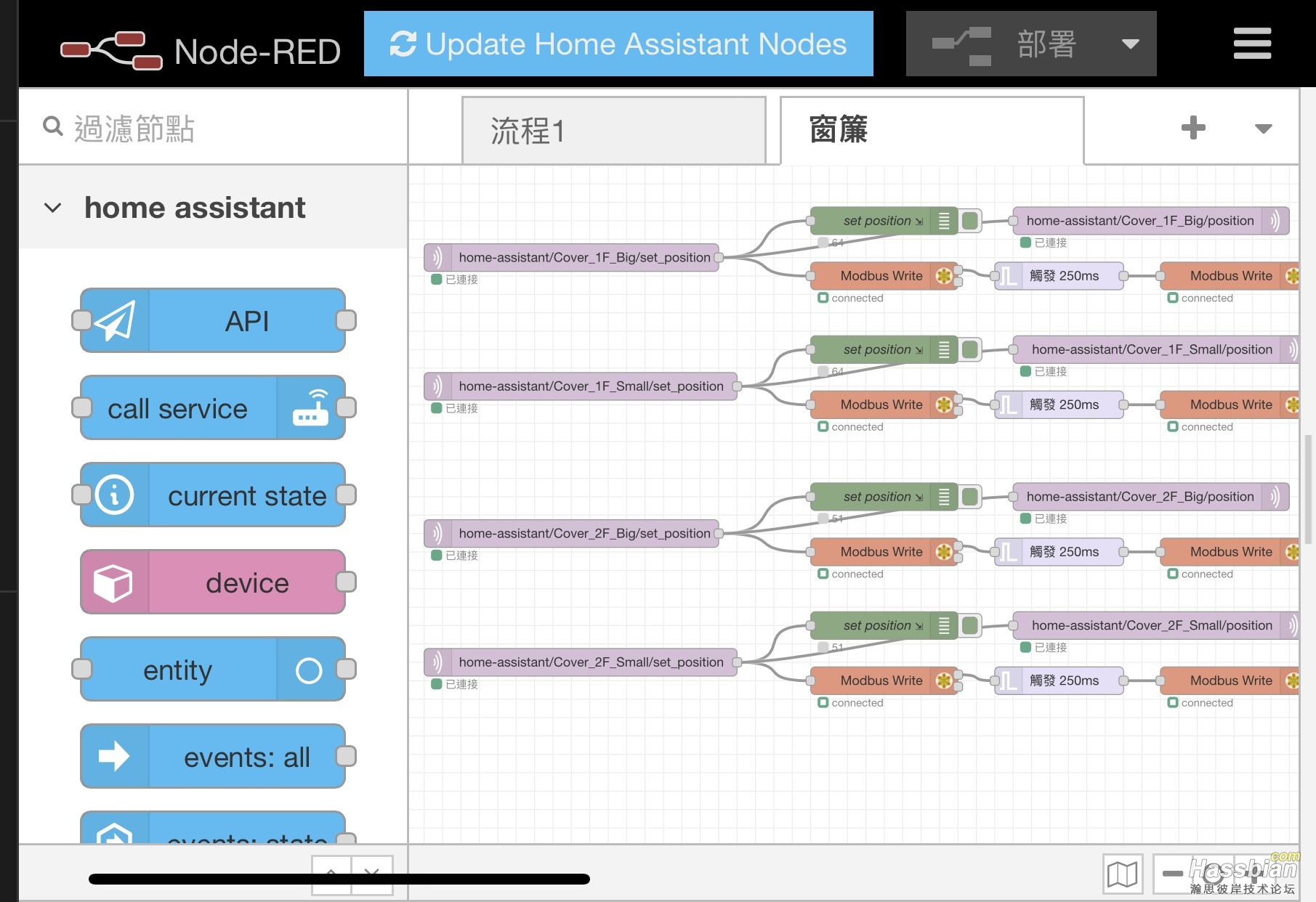 NODE-RED