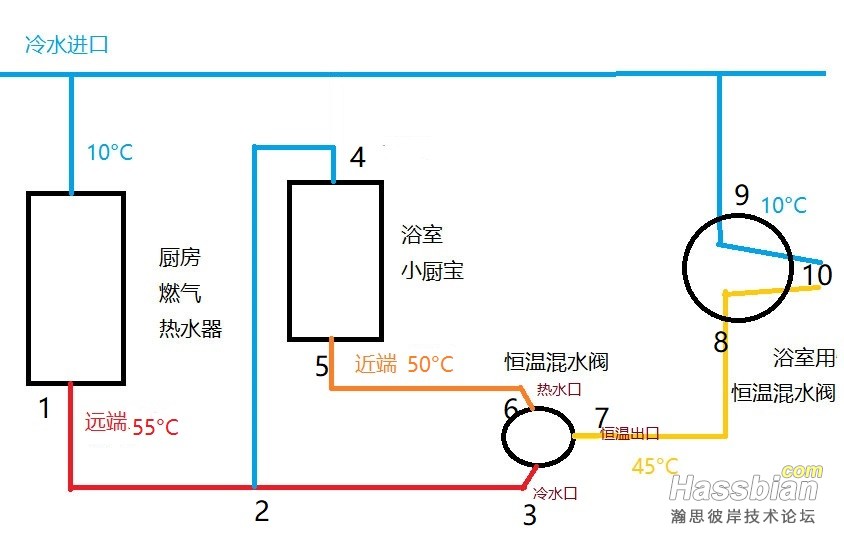 QQ截图20220222151656.jpg