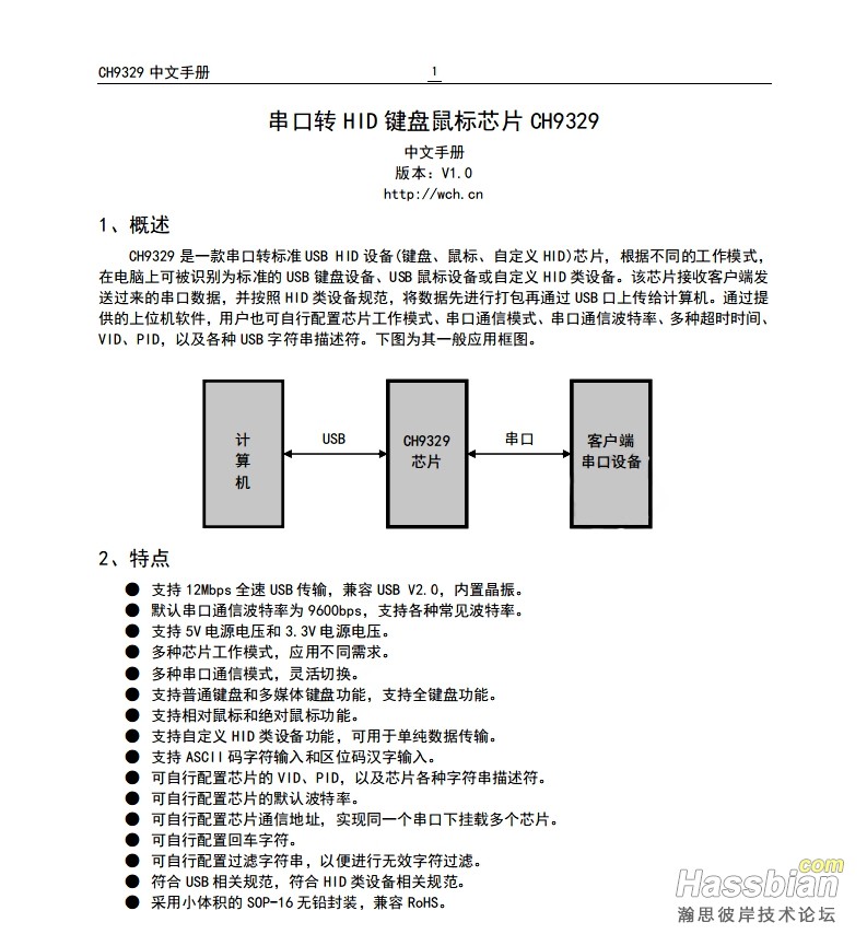 ch9329说明