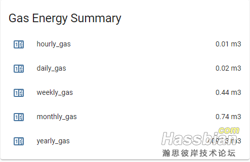 gas_summary.PNG