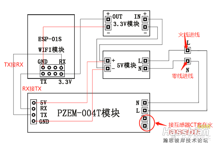 接线图