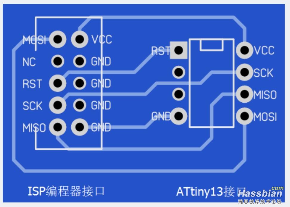 引脚接线