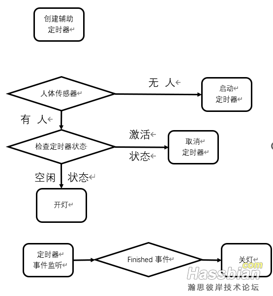 微信截图_20221027215209.png