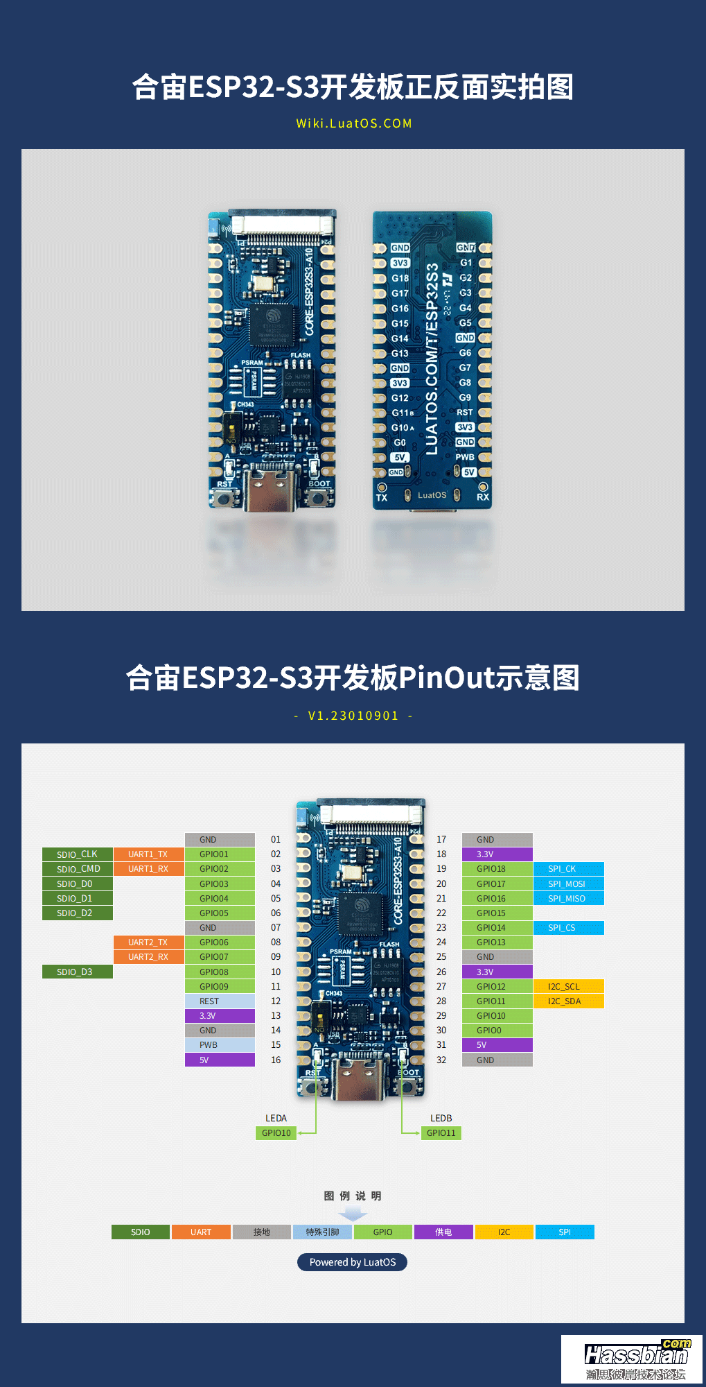 PinOut_esp32s3.png