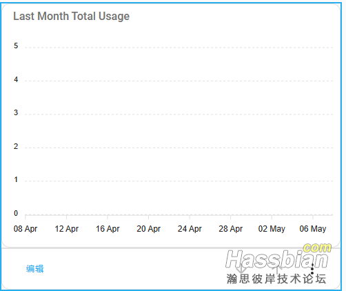 屏幕截图 2023-05-07 234959.png