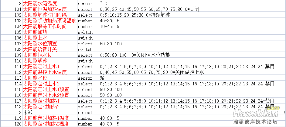 微信截图_20230508151643.png