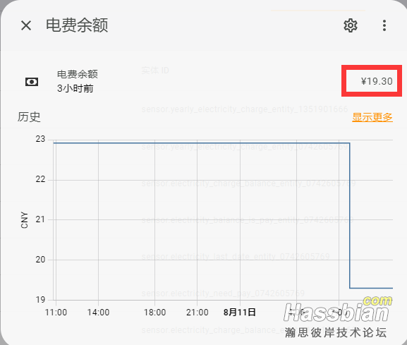 想把红框的值用来做判断条件