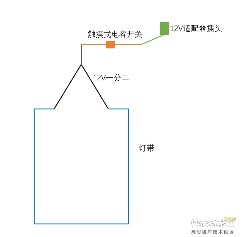 灯带接线图