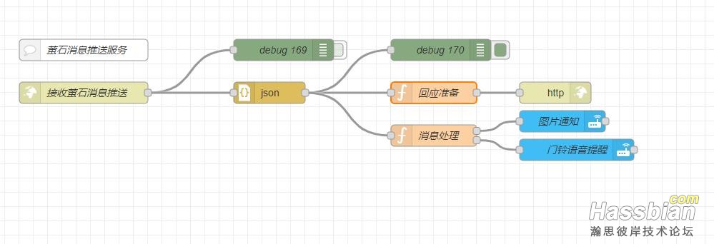 360截图20240721135657292.jpg