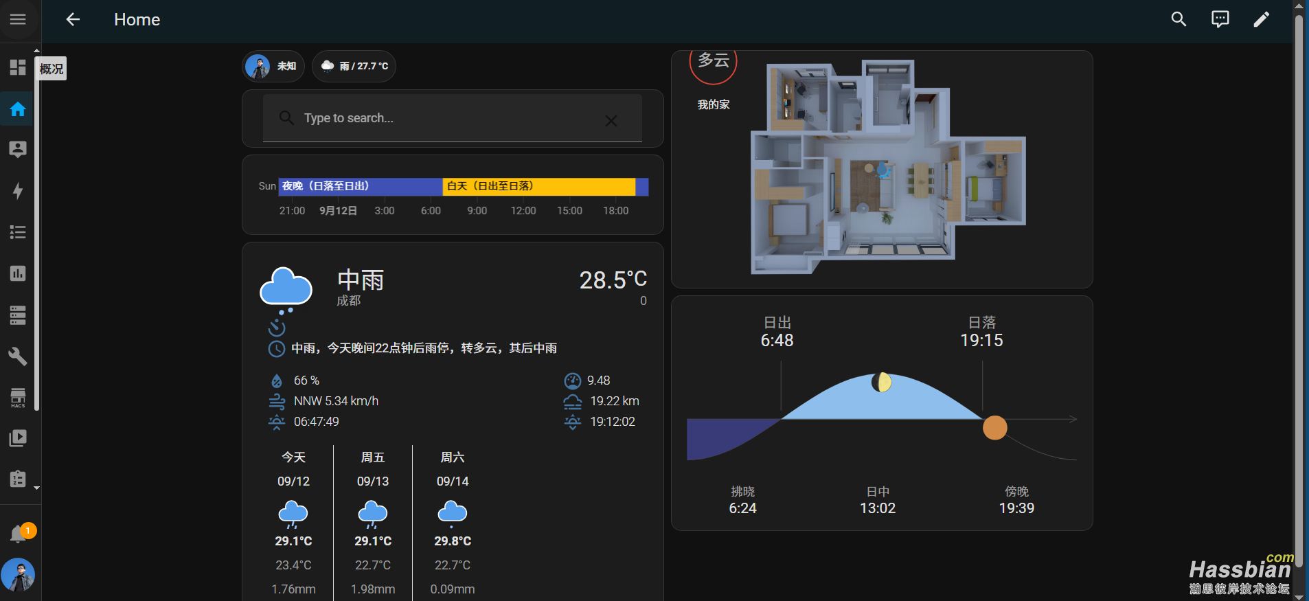 阶段完成