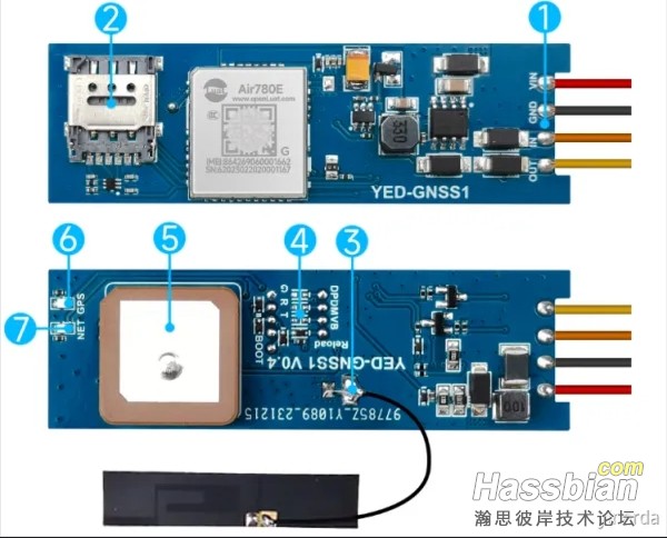 YED-GNSS1资源.jpg