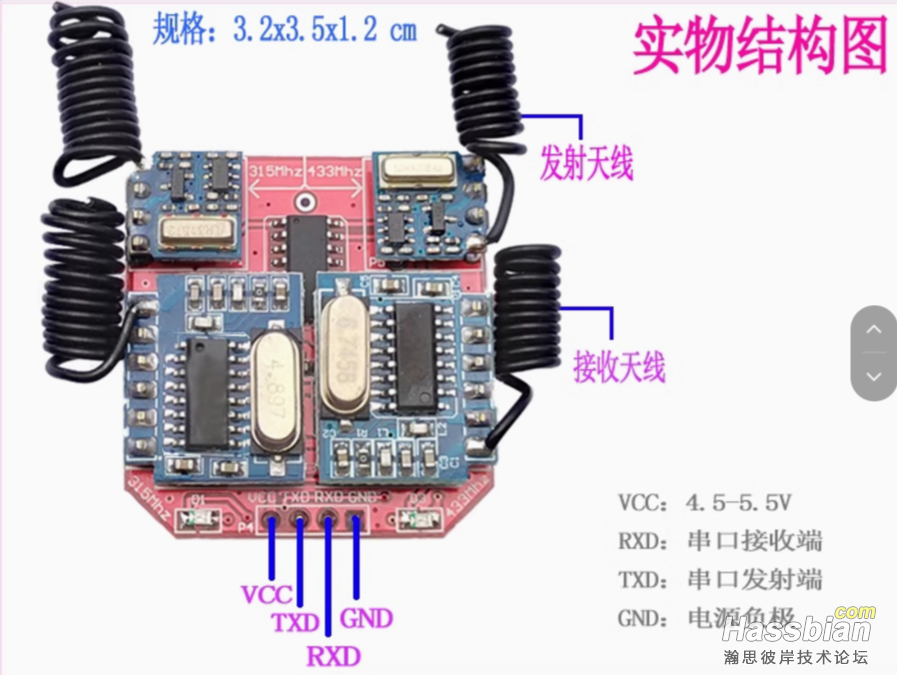 双频射频编解码模块