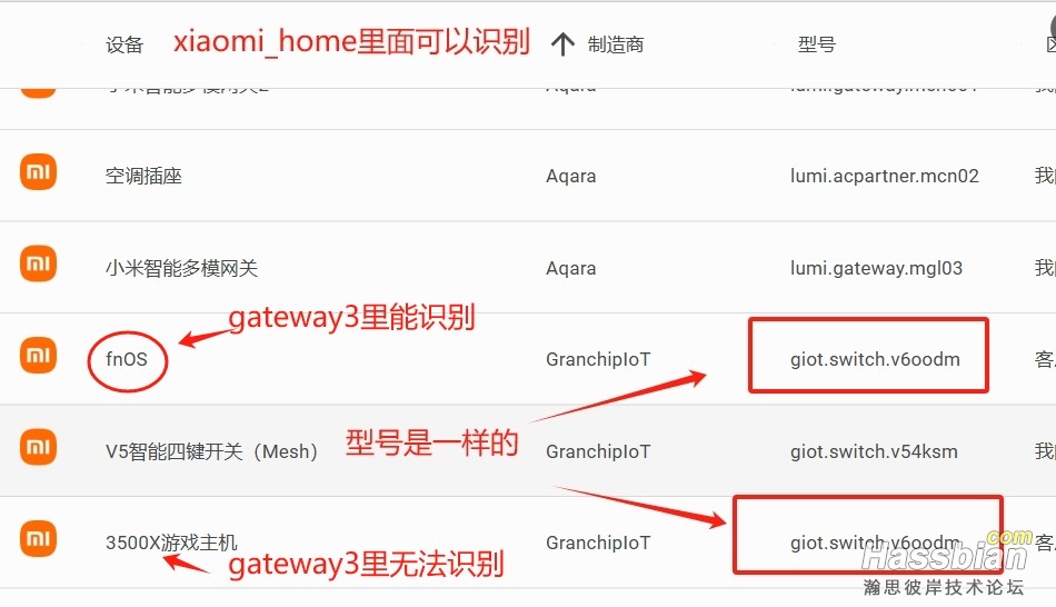 图三：xiaomi_home识别情况