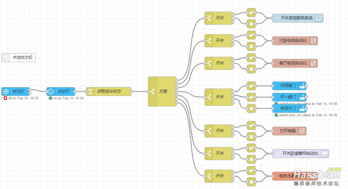 nodered-flow.png