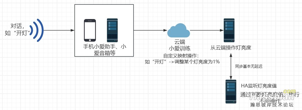 微信截图_20250312142554.png