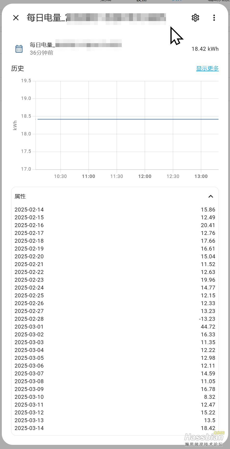 sensor_daily_consumption.png