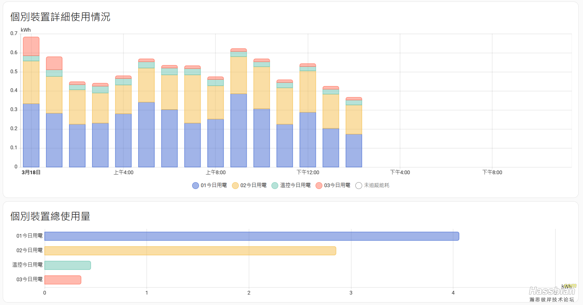 螢幕擷取畫面 2025-03-18 153741.png