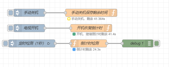 Test.png