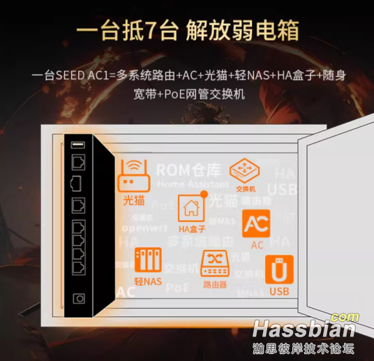 主要特点3