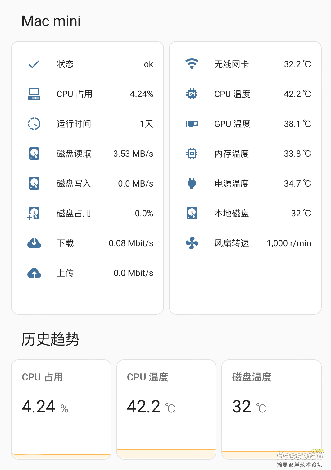 首页卡片