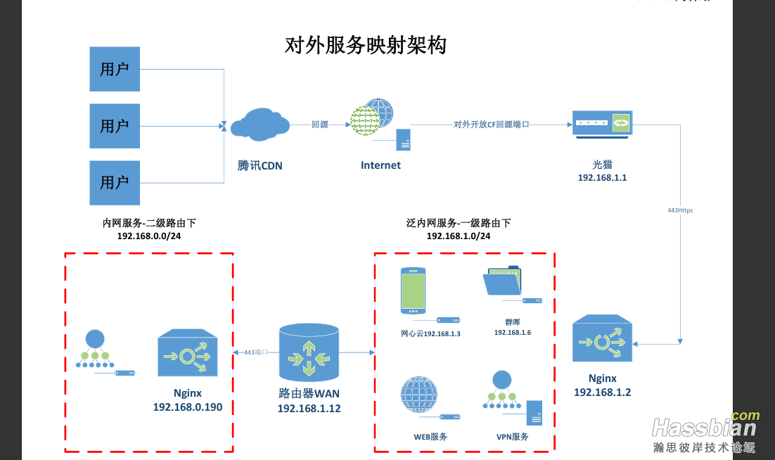QQ截图20250615165753.png