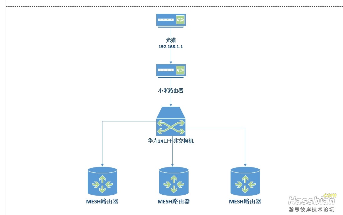 微信截图_20250617185326.png