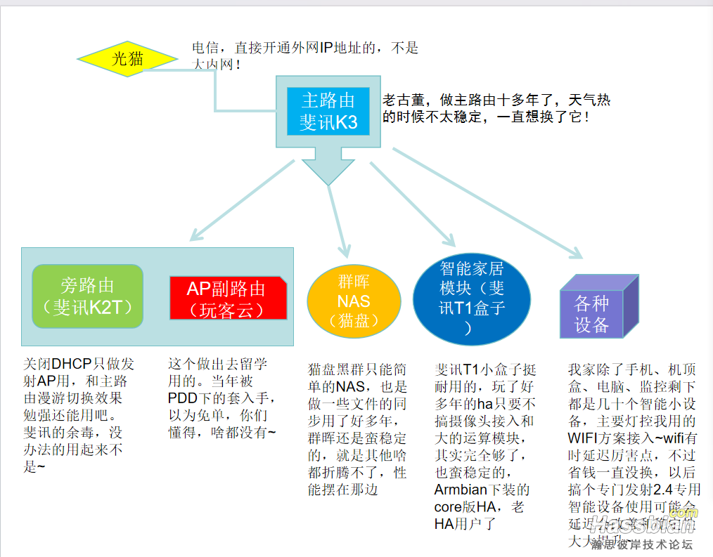 df2bb54a5fe88af0ae8a31e63e64f60.png