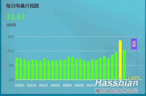 微信截图_20250623121022.png