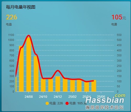 微信截图_20250623121035.png
