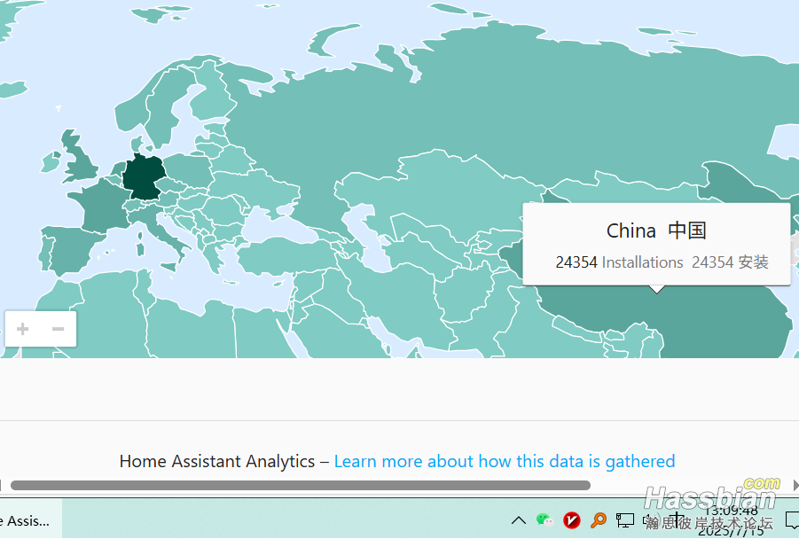 ha installations China.png