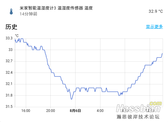 温度曲线.png