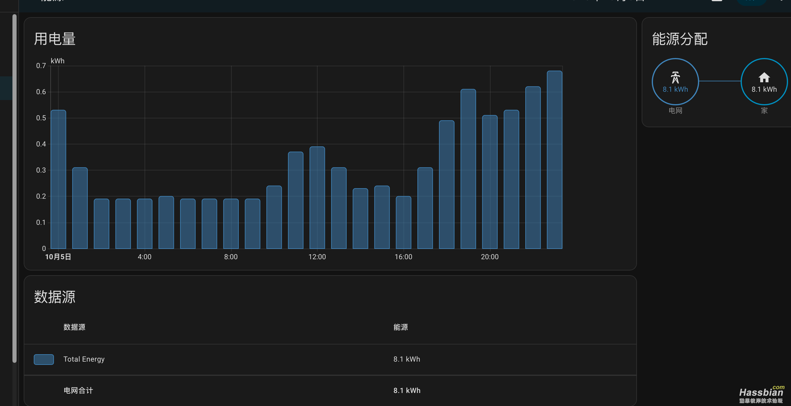 截屏2025-10-07 14.27.06.png 截屏2025-10-07 14.27.06.png