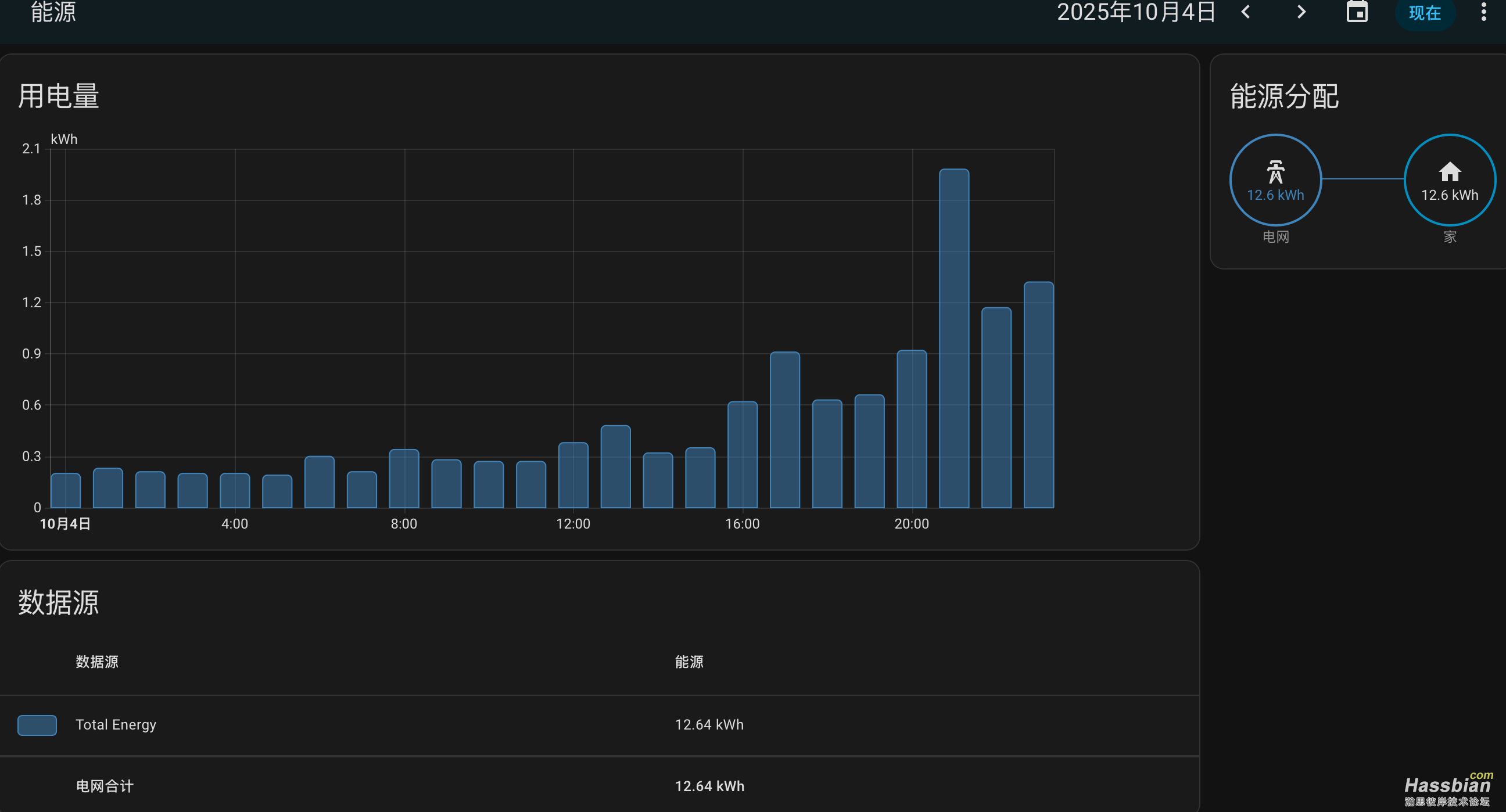 截屏2025-10-07 14.27.20.png 截屏2025-10-07 14.27.20.png