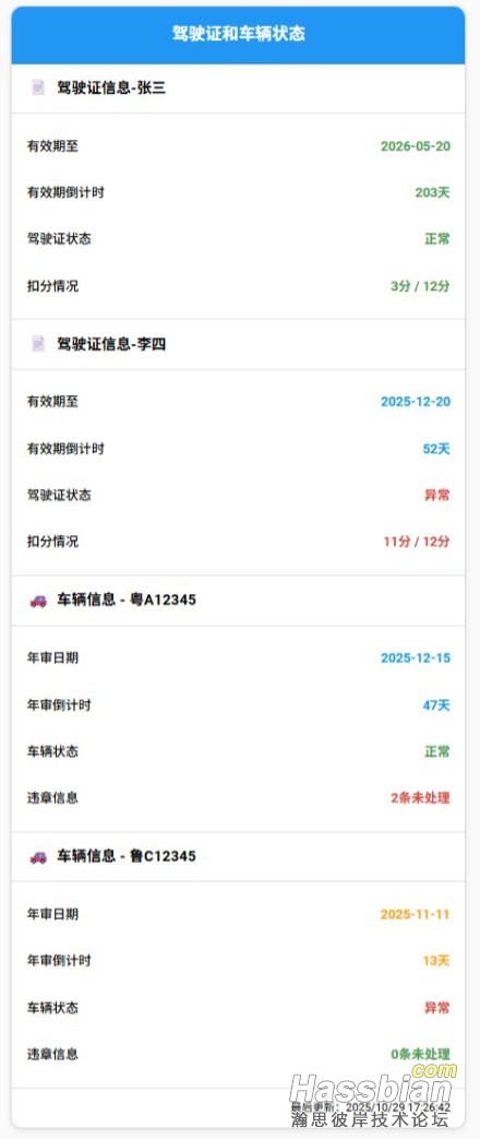 多驾照多车.jpeg