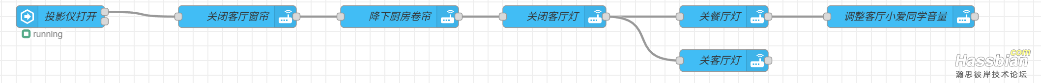 bee07bd1-be2e-4c85-948e-23505496aeb6.png