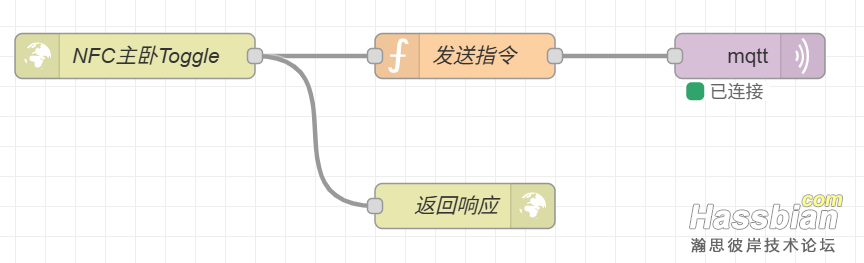 图6.png