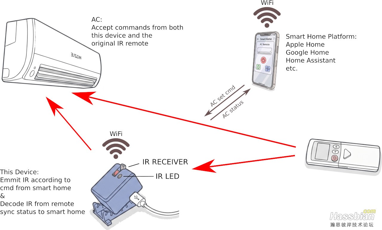 use-illustration_1280px.jpg